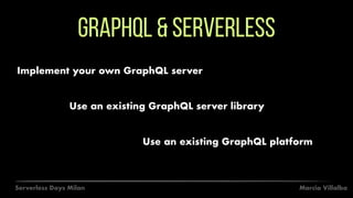 Marcia VillalbaServerless Days Milan
Graphql & serverless
Implement your own GraphQL server
Use an existing GraphQL server library
Use an existing GraphQL platform
 