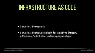 Marcia VillalbaServerless Days Milan
Infrastructure as code
•Serverless Framework
•Serverless Framework plugin for AppSync (https://
github.com/sid88in/serverless-appsync-plugin)
 