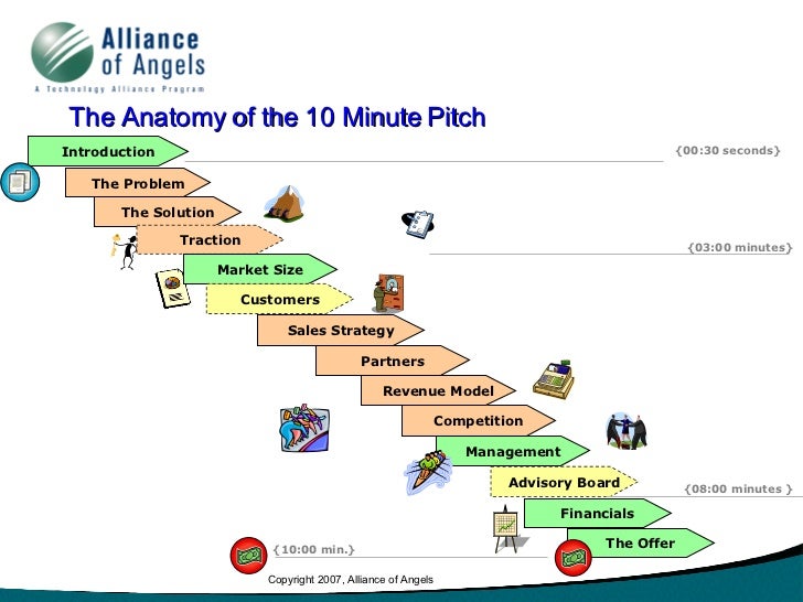 alliance of angel s