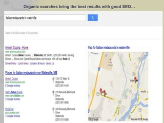 Organic searches bring the best results with good SEO…




                                                         13
 