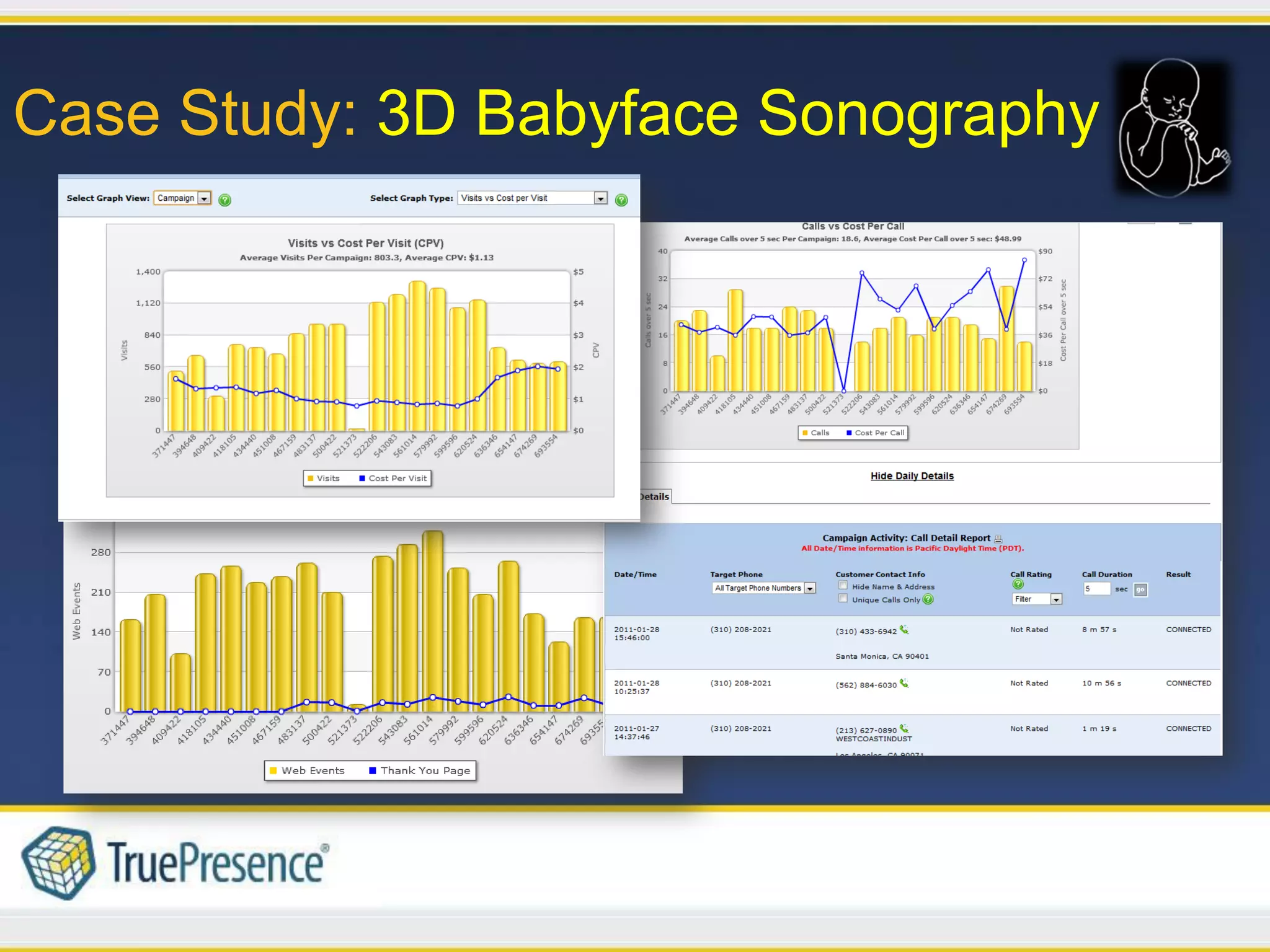 Case Study: 3D Babyface Sonography
 