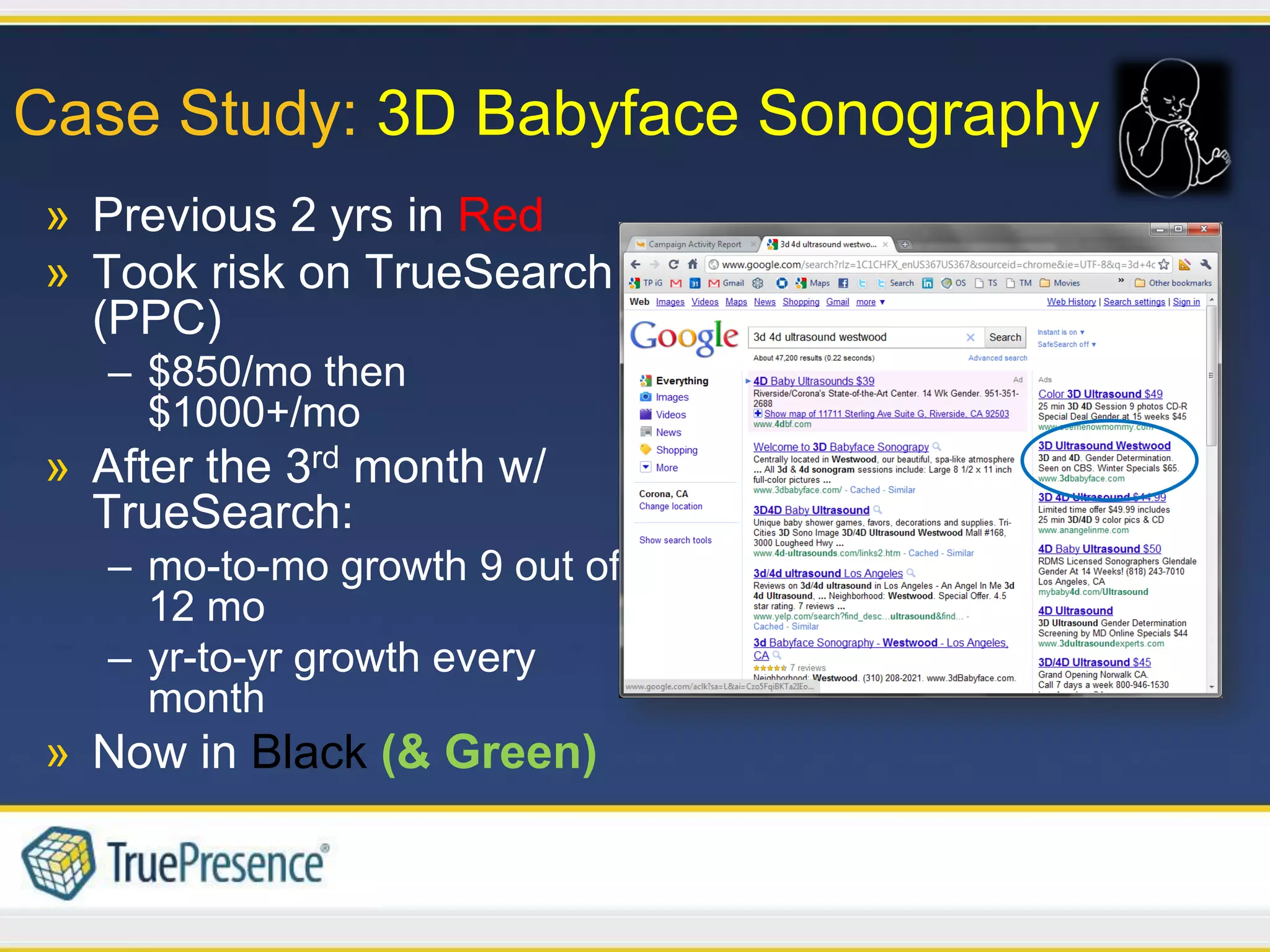 Case Study: 3D Babyface Sonography
» Previous 2 yrs in Red
» Took risk on TrueSearch
  (PPC)
   – $850/mo then
     $1000+/mo
» After the 3rd month w/
  TrueSearch:
   – mo-to-mo growth 9 out of
     12 mo
   – yr-to-yr growth every
     month
» Now in Black (& Green)
 