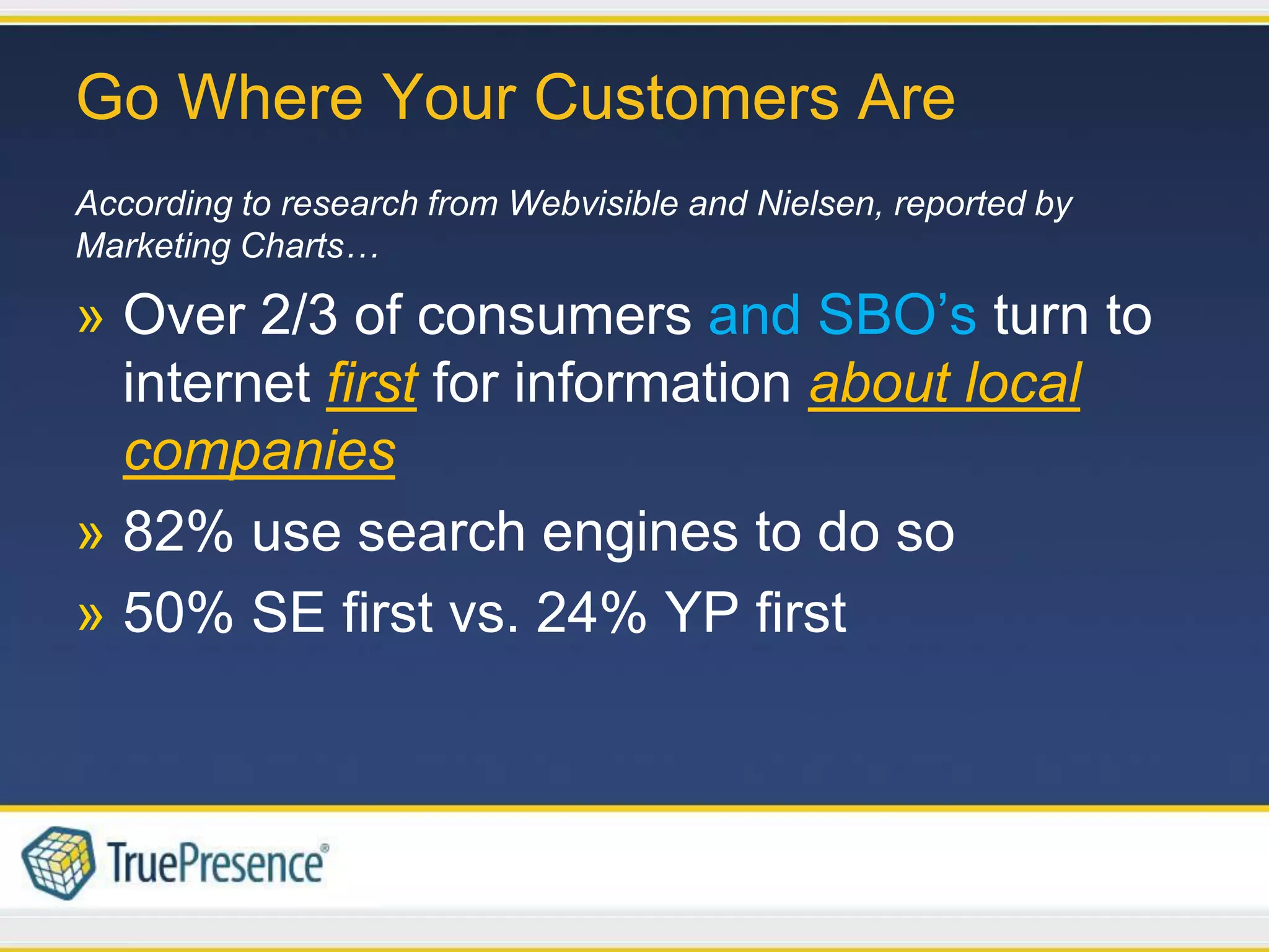 Go Where Your Customers Are
According to research from Webvisible and Nielsen, reported by
Marketing Charts…

» Over 2/3 of consumers and SBO’s turn to
  internet first for information about local
  companies
» 82% use search engines to do so
» 50% SE first vs. 24% YP first
 