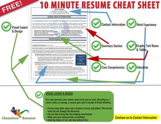 10 minute resume cheat sheet