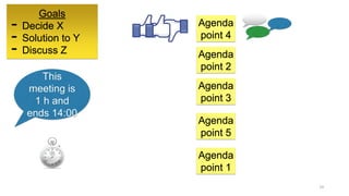 19
Goals
- Decide X
- Solution to Y
- Discuss Z
Agenda
point 1
Agenda
point 2
Agenda
point 3
Agenda
point 4
Agenda
point 5...