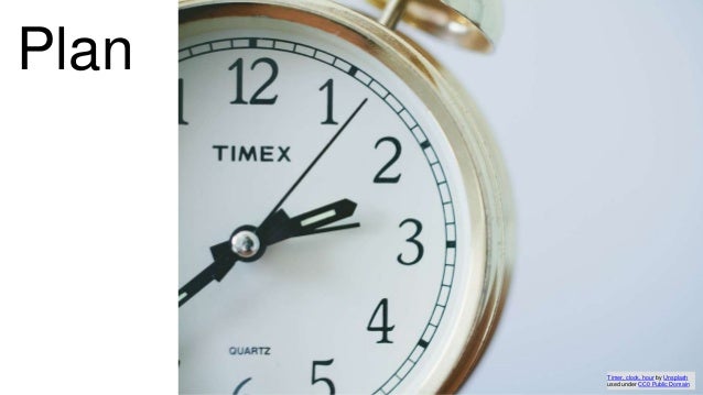 ca 10 minutes on effective meetings