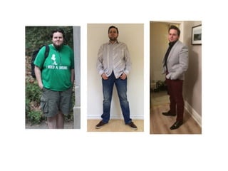 Rise Personal Training BNI Presentation