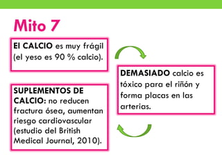 Mito 7
El CALCIO es muy frágil
(el yeso es 90 % calcio).
DEMASIADO calcio es
tóxico para el riñón y
forma placas en las
ar...
