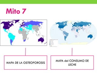 Mito 7
MAPA DE LA OSTEOPOROSIS
MAPA del CONSUMO DE
LECHE
 
