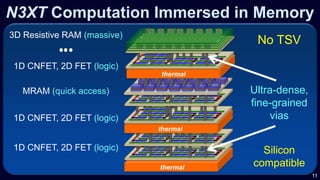 Upper Rams Tsv 10 Abundant-Data Computing | PDF