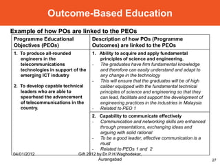 Outcome Based Approach Examples Outcomes Based Education for Higher Education | PPT
