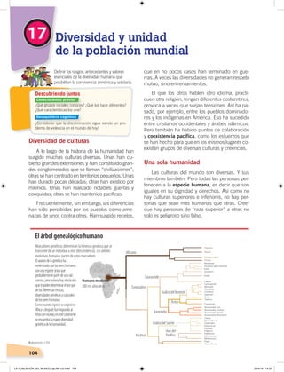 104
que en no pocos casos han terminado en gue-
rras. A veces las diversidades no generan respeto
mutuo, sino enfrentamientos.
El que los otros hablen otro idioma, practi-
quen otra religión, tengan diferentes costumbres,
provoca a veces que surjan tensiones. Así ha pa-
sado, por ejemplo, entre los pueblos dominado-
res y los indígenas en América. Eso ha sucedido
entre cristianos occidentales y árabes islámicos.
Pero también ha habido puntos de colaboración
y coexistencia pacífica, como los esfuerzos que
se han hecho para que en los mismos lugares co-
existan grupos de diversas culturas y creencias.
Una sola humanidad
Las culturas del mundo son diversas. Y sus
miembros también. Pero todas las personas per-
tenecen a la especie humana, es decir que son
iguales en su dignidad y derechos. Así como no
hay culturas superiores e inferiores, no hay per-
sonas que sean más humanas que otras. Creer
que hay personas de “raza superior” a otras no
solo es peligroso sino falso.
Diversidad de culturas
A lo largo de la historia de la humanidad han
surgido muchas culturas diversas. Unas han cu-
bierto grandes extensiones y han constituido gran-
des conglomerados que se llaman “civilizaciones”;
otras se han centrado en territorios pequeños. Unas
han durado pocas décadas; otras han existido por
milenios. Unas han realizado notables guerras y
conquistas; otras se han mantenido pacíficas.
Frecuentemente, sin embargo, las diferencias
han sido percibidas por los pueblos como ame-
nazas de unos contra otros. Han surgido recelos,
17 Diversidad y unidad
de la población mundial
Deﬁnir los rasgos, antecedentes y valores
esenciales de la diversidad humana que
posibilitan la convivencia armónica y solidaria.
El árbol genealógico humano
Pigmeo
Bantú
Bosquimano
Etíope
Berebere
Asiático del Suroeste
Iraní
Europeo
Indio
Lapón
Samoyedo
Mongol
Tibetano
Coreano
Japonés
Ainu
Turkico
Esquimal
Amerindio Sur
Amerindio Centro
Amerindio Norte
Amerindio Noroeste
Chino
Mon Khmer
Tailandés
Indonesio
Malayo
Filipino
Polinesio
Micronesio
Melanesio
Papú
Australiano
Africano
Caucasoide
Euroasiático
Asiáticos
AsiáticodelNoroeste
Ártico
Islas del
Pacíﬁco
Amerindio
AsiáticodelSureste
Marcadores genéticos determinan la herencia genética que se
transmite de un individuo a otro (descendencia). Los árboles
evolutivos humanos parten de estos marcadores.
Elavancedelagenéticaha
evidenciadoquelossereshumanos
sonunaespecieúnicaque
probablementepartedeunaraíz
común,perotodavíahayobstáculos
queimpidendeterminarelporqué
delasdiferenciasétnicas,
diversidadesgenéticasyculturales
delossereshumanos.
Comonuestraespecieseoriginóen
Áfricaydespuésfuemigrandoal
restodelmundo,enestecontinente
seencuentralamayordiversidad
genéticadelahumanidad.
Humano moderno
200 mil años atrás
Elaboración: CEN
¿Qué grupos raciales conoces? ¿Qué los hace diferentes?
¿Qué características los une?
¿Consideras que la discriminación sigue siendo un pro-
blema de violencia en el mundo de hoy?
Descubriendo juntos
Conocimientos previos
Desequilibrio cognitivo
LA POBLACIÓN DEL MUNDO; pp.98-125.indd 104 23/4/19 14:20
 