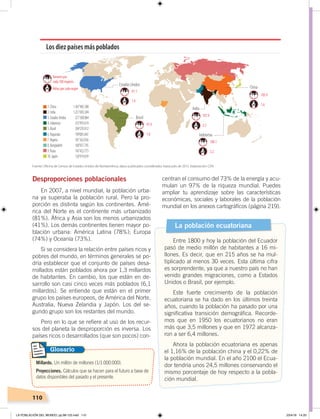 110
Desproporciones poblacionales
En 2007, a nivel mundial, la población urba-
na ya superaba la población rural. Pero la pro-
porción es distinta según los continentes. Amé-
rica del Norte es el continente más urbanizado
(81%). África y Asia son los menos urbanizados
(41%). Los demás continentes tienen mayor po-
blación urbana: América Latina (78%); Europa
(74%) y Oceanía (73%).
Si se considera la relación entre países ricos y
pobres del mundo, en términos generales se po-
dría establecer que el conjunto de países desa-
rrollados están poblados ahora por 1,3 millardos
de habitantes. En cambio, los que están en de-
sarrollo son casi cinco veces más poblados (6,1
millardos). Se entiende que están en el primer
grupo los países europeos, de América del Norte,
Australia, Nueva Zelandia y Japón. Los del se-
gundo grupo son los restantes del mundo.
Pero en lo que se refiere al uso de los recur-
sos del planeta la desproporción es inversa. Los
países ricos o desarrollados (que son pocos) con-
centran el consumo del 73% de la energía y acu-
mulan un 97% de la riqueza mundial. Puedes
ampliar tu aprendizaje sobre las características
económicas, sociales y laborales de la población
mundial en los anexos cartográficos (página 219).
Millardo. Un millón de millones (1/1.000.000).
Proyecciones. Cálculos que se hacen para el futuro a base de
datos disponibles del pasado y el presente.
Glosario
La población ecuatoriana
Entre 1800 y hoy la población del Ecuador
pasó de medio millón de habitantes a 16 mi-
llones. Es decir, que en 215 años se ha mul-
tiplicado al menos 30 veces. Esta última cifra
es sorprendente, ya que a nuestro país no han
venido grandes migraciones, como a Estados
Unidos o Brasil, por ejemplo.
Este fuerte crecimiento de la población
ecuatoriana se ha dado en los últimos treinta
años, cuando la población ha pasado por una
significativa transición demográfica. Recorde-
mos que en 1950 los ecuatorianos no eran
más que 3,5 millones y que en 1972 alcanza-
ron a ser 6,4 millones.
Ahora la población ecuatoriana es apenas
el 1,16% de la población china y el 0,22% de
la población mundial. En el año 2100 el Ecua-
dor tendría unos 24,5 millones conservando el
mismo porcentaje de hoy respecto a la pobla-
ción mundial.
1.China 1.367’485.388
2.India 1.251’695.584
3.EstadosUnidos 321’368.864
4.Indonesia 255’993.674
5.Brasil 204’259.812
6.Paquistán 199’085.847
7.Nigeria 181’562.056
8.Bangladesh 168’957.745
9.Rusia 142’423.773
10.Japón 126’919.659
Los diez países más poblados
China
Brasil
Estados Unidos
India
Indonesia
Varonespor
cada100mujeres
107.9
2.5
100.1
2.2
97.4
1.8
97.1
1.9
105.9
1.6
Niñosporcadamujer
Fuente: Oﬁcina de Censos de Estados Unidos de Norteamérica, datos publicados considerados hasta julio de 2015. Elaboración: CEN
LA POBLACIÓN DEL MUNDO; pp.98-125.indd 110 23/4/19 14:20
 