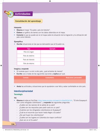 Actividades
134
Actividades
134
Interpreta
• Observa el mapa “Ecuador, país de tránsito”.
• Elabora un gráfico de barras con los datos obtenidos en el mapa.
• Comenta lo que se puede ver en el mapa sobre la situación de la migración y la utilización del
país como tránsito.
Ejemplifica
• Escribe situaciones en las que se demuestre que el Ecuador es:
Tipo Ejemplo
País de origen
País de destino
País de tránsito
País de retorno
Imagina y responde
• Si tuvieras que ir a vivir a otro país, ¿qué echarías de menos?
• Escribe una o todas de las siguientes opciones y explica por qué.
Comida Costumbres Relaciones personales
TIC
• Observa el video en YouTube ‹https://www.youtube.com/watch?v=Oba0003y7z4›, “El otro Guayaquil:
vivir como refugiado colombiano”, y responde las siguientes preguntas:
- ¿Cuáles son las razones de la salida de su país?
- ¿Cuáles son los requisitos para pedir asilo en un país?
- ¿Cuántos son los refugiados colombianos en Guayaquil?
- ¿Cuál es el recorrido que hacen hasta llegar a Ecuador?
- ¿De qué huyen los colombianos?
- ¿Cuáles son los lugares en Colombia de mayor conflicto?
- ¿Qué ven en el Ecuador?
• Anota las actitudes y situaciones que te ayudarían a ser feliz y estar confortable en otro país.
Interdisciplinariedad
Tecnología
Consolidación del aprendizaje
MOVILIDAD DE LA POBLACIÓN; pp.126-143.indd 134 23/4/19 14:30
 