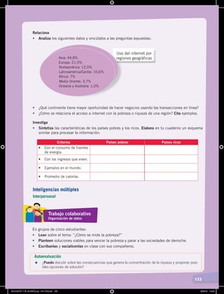 153
Relaciona
• Analiza los siguientes datos y vincúlalos a las preguntas expuestas:
Uso del internet por
regiones geográficas
Uso del internet por
regiones geográficasAsia: 44,8%
Europa: 21,5%
Norteamérica: 12,0%
Latinoamérica/Caribe: 10,6%
África: 7%
Medio Oriente: 3,7%
Oceanía y Australia: 1,0%
• ¿Qué continente tiene mayor oportunidad de hacer negocios usando las transacciones en línea?
• ¿Cómo se relaciona el acceso a internet con la pobreza o riqueza de una región? Cita ejemplos.
Investiga
• Sintetiza las características de los países pobres y los ricos. Elabora en tu cuaderno un esquema
similar para procesar la información:
Criterios Países pobres Países ricos
•	 Con	el	consumo	de	fuentes	
de energía.
•	 Con	los	ingresos	que	viven.
•	 Ejemplos	en	el	mundo.
•	 Promedio	de	calorías.
En grupos de cinco estudiantes:
• Lean sobre el tema: “¿Cómo se mide la pobreza?”
• Planteen soluciones viables para vencer la pobreza y parar a las sociedades de derroche.
• Escríbanlas y socialícenlas en clase con sus compañeros.
Trabajo colaborativo
Organización de datos
Autoevaluación
=	 ¿Puedo discutir sobre las consecuencias que genera la concentración de la riqueza y proponer posi-
bles opciones de solución?
Inteligencias múltiples
Interpersonal
ECUADOR Y EL MUNDO; pp. 144-179.indd 153 23/4/19 14:40
 