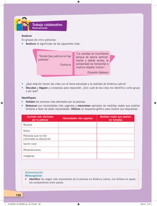 158
Analicen
En grupos de cinco personas:
• Analicen el significado de las siguientes citas:
“Donde hay justicia no hay
pobreza”.
Confucio
“La caridad es humillante
porque se ejerce vertical-
mente y desde arriba; la
solidaridad es horizontal e
implica respeto mutuo”.
Eduardo Galeano
• ¿Qué relación tienen las citas con el tema estudiado y la realidad de América Latina?
• Discutan y lleguen a consensos para responder: ¿Con cuál de las citas me identifico como grupo
y por qué?
Identifiquen
• Señalen los sectores más afectados por la pobreza.
• Deduzcan sus necesidades más urgentes y mencionen ejemplos de medidas reales que podrían
tomarse a favor de estas necesidades. Utilicen un esquema gráfico para ilustrar sus respuestas:
Sectores más afectados
por la pobreza
Necesidades más urgentes
Medidas reales que podrían
ser tomadas
Mujeres
Niños
Personas que no han
culminado su educación
Sector rural
Afroamericanos
Indígenas
Autoevaluación
Metacognición
•	 Identiﬁco los rasgos más importantes de la pobreza en América Latina, con énfasis en aspec-
tos comparativos entre países.
Trabajo colaborativo
Razonamiento
ECUADOR Y EL MUNDO; pp. 144-179.indd 158 23/4/19 14:40
 