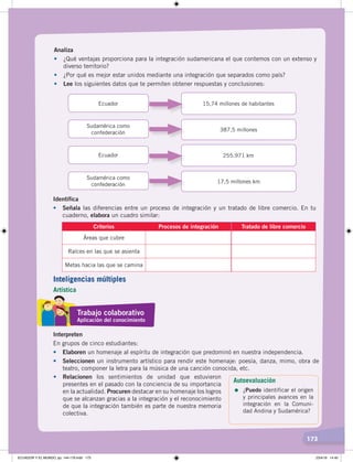 173
Interpreten
En grupos de cinco estudiantes:
• Elaboren un homenaje al espíritu de integración que predominó en nuestra independencia.
• Seleccionen un instrumento artístico para rendir este homenaje: poesía, danza, mimo, obra de
teatro, componer la letra para la música de una canción conocida, etc.
Identifica
• Señala las diferencias entre un proceso de integración y un tratado de libre comercio. En tu
cuaderno, elabora un cuadro similar:
Criterios Procesos de integración Tratado de libre comercio
Áreas que cubre
Raíces en las que se asienta
Metas hacia las que se camina
Analiza
• ¿Qué ventajas proporciona para la integración sudamericana el que contemos con un extenso y
diverso territorio?
• ¿Por qué es mejor estar unidos mediante una integración que separados como país?
• Lee los siguientes datos que te permiten obtener respuestas y conclusiones:
Ecuador
Sudamérica como
confederación
15,74 millones de habitantes
387,5 millones
Ecuador
Sudamérica como
confederación
255.971 km
17,5 millones km
Trabajo colaborativo
Aplicación del conocimiento
Autoevaluación
=	¿Puedo identificar el origen
y principales avances en la
integración en la Comuni-
dad Andina y Sudamérica?
Inteligencias múltiples
Artística
• Relacionen los sentimientos de unidad que estuvieron
presentes en el pasado con la conciencia de su importancia
en la actualidad. Procuren destacar en su homenaje los logros
que se alcanzan gracias a la integración y el reconocimiento
de que la integración también es parte de nuestra memoria
colectiva.
ECUADOR Y EL MUNDO; pp. 144-179.indd 173 23/4/19 14:40
 