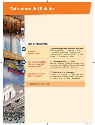 ¿Cómo se
gobierna un país?
34 El gobierno del Ecuador, funciones del Estado
¿Quiénes gobiernan? El Estado del Ecuador.
La República del Ecuador. Estado y nación.
Características del Estado ecuatoriano. Las auto-
ridades. Las funciones del Estado.
¿Qué entidades del Estado
velan por la seguridad
interna y externa?
35 Las Fuerzas Armadas y la Policía
Seguridad y sociedad. Las Fuerzas Armadas. Perso-
nas y fuerza pública. La Policía Nacional. Seguridad
y derechos humanos. Límites y derechos.
Nos preguntamos:
¿Cuál debe ser el primer
objetivo del Estado?
36 El Estado al servicio de la gente
El pueblo es el mandante. El Estado debe servir.
La representación de las autoridades. Responsabili-
dad, eficacia, eficiencia. Estado y democracia.
La política es una cosa seria
Estructura del Estado
ESTRUCTURA DEL ESTADO; pp.202-224.indd 201 23/4/19 15:02
 