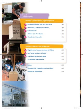 8
La convivencia
Bloque 3
Unidad 7: Democracia y participación
Unidad 8: Estructura del Estado
La democracia como base de la vida social 180
Democracia y participación ciudadana 185
La Constitución 190
Utilidad de la Constitución 195
Ciudadanía e integración 196
El gobierno del Ecuador, funciones del Estado 202
Las Fuerzas Armadas y la Policía 207
El Estado al servicio de la gente 212
La política es una cosa seria 215
Anexos 219
Solucionario de evaluaciones de las unidades 222
Referencias bibliográficas 223
30
34
31
32
33
35
36
UNIDAD UNO LIBRO 10.indd 8 23/4/19 11:37
 
