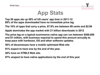 Mobile Apps
App Stats
Top 50 apps ate up 58% of US users’ app time in 2011-12
89% of the apps downloaded have no immediate price tag
The 10% of apps that carry a price, 87.9% are between 99 cents and $2.99
Apple dominates the app market with 21 billion downloads in 2012
The price tag on a typical ecommerce native app can run between $500,000
and $1 million, with business required to spend this amount annually to
keep pace with hardware, OS and other software updates.
56% of ebusinesses have a mobile optimized Web site
91% expect to have one by the end of the year.
26% have an HTML5 Web site.
97% vexpect to have native applications by the end of this year
 