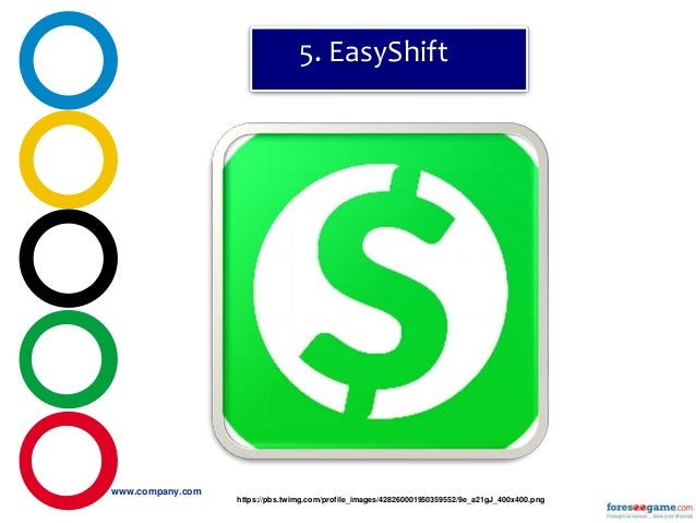 Google Opinion Rewards- screenshot thumbnail 10 mobile apps that earn you real cash & rewards