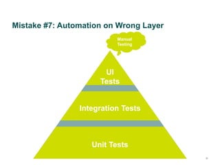 Mistake #7: Automation on Wrong Layer
30
Manual
Testing
Integration Tests
Unit Tests
UI
Tests
 