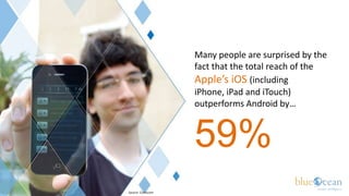 Many people are surprised by the
                   fact that the total reach of the
                   Apple’s iOS (including
                   iPhone, iPad and iTouch)
                   outperforms Android by…



                   59%
Source: Comscore
 