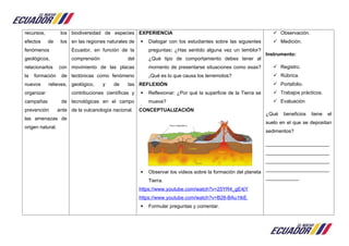 recursos, los
efectos de los
fenómenos
geológicos,
relacionarlos con
la formación de
nuevos relieves,
organizar
campañas de
prevención ante
las amenazas de
origen natural.
biodiversidad de especies
en las regiones naturales de
Ecuador, en función de la
comprensión del
movimiento de las placas
tectónicas como fenómeno
geológico, y de las
contribuciones científicas y
tecnológicas en el campo
de la vulcanología nacional.
EXPERIENCIA
 Dialogar con los estudiantes sobre las siguientes
preguntas: ¿Has sentido alguna vez un temblor?
¿Qué tipo de comportamiento debes tener al
momento de presentarse situaciones como esas?
¿Qué es lo que causa los terremotos?
REFLEXIÓN
 Reflexionar: ¿Por qué la superficie de la Tierra se
mueve?
CONCEPTUALIZACIÓN
 Observar los videos sobre la formación del planeta
Tierra.
https://www.youtube.com/watch?v=25YR4_gE4jY
https://www.youtube.com/watch?v=B28-BAu1tkE
 Formular preguntas y comentar.
 Observación.
 Medición.
Instrumento:
 Registro.
 Rúbrica.
 Portafolio.
 Trabajos prácticos.
 Evaluación
¿Qué beneficios tiene el
suelo en el que se depositan
sedimentos?
_______________________
_______________________
_______________________
_______________________
____________
 