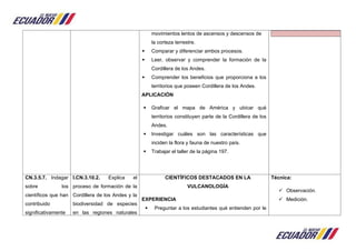 movimientos lentos de ascensos y descensos de
la corteza terrestre.
 Comparar y diferenciar ambos procesos.
 Leer, observar y comprender la formación de la
Cordillera de los Andes.
 Comprender los beneficios que proporciona a los
territorios que poseen Cordillera de los Andes.
APLICACIÓN
 Graficar el mapa de América y ubicar qué
territorios constituyen parte de la Cordillera de los
Andes.
 Investigar cuáles son las características que
inciden la flora y fauna de nuestro país.
 Trabajar el taller de la página 197.
CN.3.5.7. Indagar
sobre los
científicos que han
contribuido
significativamente
I.CN.3.10.2. Explica el
proceso de formación de la
Cordillera de los Andes y la
biodiversidad de especies
en las regiones naturales
CIENTÍFICOS DESTACADOS EN LA
VULCANOLOGÍA
EXPERIENCIA
 Preguntar a los estudiantes qué entienden por le
Técnica:
 Observación.
 Medición.
 
