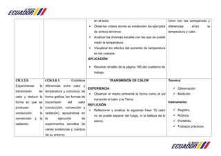 en el texto.
 Observar videos donde se evidencien los ejemplos
de ambos términos.
 Analizar las diversas escalas con las que se puede
medir la temperatura.
 Visualizar los efectos del aumento de temperatura
en los cuerpos.
APLICACIÓN
 Resolver el taller de la página 185 del cuaderno de
trabajo.
Venn con las semejanzas y
diferencias entre la
temperatura y calor.
CN.3.3.8.
Experimentar la
transmisión de
calor y deducir la
forma en que se
producen la
conducción, la
convección y la
radiación.
I.CN.3.8.1. Establece
diferencias entre calor y
temperatura y comunica, de
forma gráfica, las formas de
transmisión del calor
(conducción, convección y
radiación), apoyándose en
la ejecución de
experimentos sencillos de
varias sustancias y cuerpos
de su entorno.
TRANSMISIÓN DE CALOR
EXPERIENCIA
 Observar el medio ambiente la forma como el sol
transmite el calor a la Tierra.
REFLEXIÓN
 Reflexionar y analizar la siguiente frase “El calor
no se puede separar del fuego, ni la belleza de lo
eterno.
Técnica:
 Observación.
 Medición.
Instrumento:
 Registro.
 Rúbrica.
 Portafolio.
 Trabajos prácticos.
 