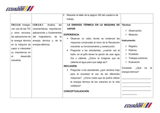  Resolver el taller de la página 185 del cuaderno de
trabajo.
CN.3.3.9. Indagar,
con uso de las TIC
y otros recursos,
las aplicaciones de
la energía térmica
en la máquina de
vapor e interpretar
su importancia en
el desarrollo
industrial.
I.CN.3.9.1. Analiza las
características, importancia,
aplicaciones y fundamentos
del magnetismo, de la
energía térmica y de la
energía eléctrica.
LA ENERGÍA TÉRMICA EN LA MÁQUINA DE
VAPOR
EXPERIENCIA
 Observar un video donde se evidencie las
máquinas construidas al inicio de la Revolución
industrial, su funcionamiento y construcción.
 Preguntar a los estudiantes, ¿cuándo vas al
baño, en el grifo tienes la opción de usar agua
fría o caliente. ¿Cómo te imaginas que se
calienta el agua para que salga así?
REFLEXIÓN
 Preguntar a los estudiantes ¿qué cambios trajo
para la sociedad el uso de las diferentes
máquinas? ¿Cómo crees que se podría utilizar
la energía térmica de los volcanes en la vida
cotidiana?
CONCEPTUALIZACIÓN
Técnica:
 Observación.
 Medición.
Instrumento:
 Registro.
 Rúbrica.
 Portafolio.
 Trabajos prácticos.
 Evaluación
Contestar: ¿Qué es la
energía térmica?
_______________________
_______________________
_______________________
_______________________
____________
 