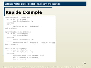 Rapide Example type DataStore is interface action in  SetValues(); out NotifyNewValues(); behavior begin SetValues => NotifyNewValues();; end DataStore; type Calculation is interface action in  SetBurnRate(); out DoSetValues(); behavior action CalcNewState(); begin SetBurnRate => CalcNewState(); DoSetValues();; end Calculation; type Player is interface action out DoSetBurnRate(); in  NotifyNewValues(); behavior TurnsRemaining : var integer := 1; action UpdateStatusDisplay(); action Done(); Software Architecture: Foundations, Theory, and Practice ; Richard N. Taylor, Nenad Medvidovic, and Eric M. Dashofy; ©  2008 John Wiley & Sons, Inc. Reprinted with permission.   