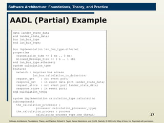 AADL (Partial) Example data lander_state_data end lander_state_data; bus lan_bus_type end lan_bus_type; bus implementation lan_bus_type.ethernet properties Transmission_Time => 1 ms .. 5 ms; Allowed_Message_Size => 1 b .. 1 kb; end lan_bus_type.ethernet; system calculation_type features network : requires bus access    lan_bus.calculation_to_datastore; request_get  : out event port; response_get  : in event data port lander_state_data; request_store  : out event port lander_state_data; response_store : in event port; end calculation_type; system implementation calculation_type.calculation subcomponents the_calculation_processor :    processor calculation_processor_type; the_calculation_process : process    calculation_process_type.one_thread; Software Architecture: Foundations, Theory, and Practice ; Richard N. Taylor, Nenad Medvidovic, and Eric M. Dashofy; ©  2008 John Wiley & Sons, Inc. Reprinted with permission.   