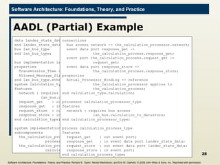 AADL (Partial) Example data lander_state_data end lander_state_data; bus lan_bus_type end lan_bus_type; bus implementation lan_bus_type.ethernet properties Transmission_Time => 1 ms .. 5 ms; Allowed_Message_Size => 1 b .. 1 kb; end lan_bus_type.ethernet; system calculation_type features network : requires bus access    lan_bus.calculation_to_datastore; request_get  : out event port; response_get  : in event data port lander_state_data; request_store  : out event port lander_state_data; response_store : in event port; end calculation_type; system implementation calculation_type.calculation subcomponents the_calculation_processor :    processor calculation_processor_type; the_calculation_process : process    calculation_process_type.one_thread; connections bus access network -> the_calculation_processor.network; event data port response_get ->    the_calculation_process.response_get; event port the_calculation_process.request_get ->    request_get; event data port response_store ->    the_calculation_process.response_store; properties Actual_Processor_Binding => reference   the_calculation_processor applies to  the_calculation_process; end calculation_type.calculation; processor calculation_processor_type features network : requires bus access    lan_bus.calculation_to_datastore; end calculation_processor_type; process calculation_process_type features request_get  : out event port; response_get  : in event data port lander_state_data; request_store  : out event data port lander_state_data; response_store : in event port; end calculation_process_type; Software Architecture: Foundations, Theory, and Practice ; Richard N. Taylor, Nenad Medvidovic, and Eric M. Dashofy; ©  2008 John Wiley & Sons, Inc. Reprinted with permission.   