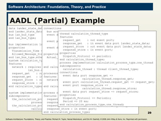 AADL (Partial) Example data lander_state_data end lander_state_data; bus lan_bus_type end lan_bus_type; bus implementation lan_bus_type.ethernet properties Transmission_Time => 1 ms .. 5 ms; Allowed_Message_Size => 1 b .. 1 kb; end lan_bus_type.ethernet; system calculation_type features network : requires bus access    lan_bus.calculation_to_datastore; request_get  : out event port; response_get  : in event data port lander_state_data; request_store  : out event port lander_state_data; response_store : in event port; end calculation_type; system implementation calculation_type.calculation subcomponents the_calculation_processor :    processor calculation_processor_type; the_calculation_process : process    calculation_process_type.one_thread; connections bus access network -> the_calculation_processor.network; event data port response_get ->    the_calculation_process.response_get; event port the_calculation_process.request_get ->    request_get; event data port response_store ->    the_calculation_process.response_store; properties Actual_Processor_Binding => reference   the_calculation_processor applies to  the_calculation_process; end calculation_type.calculation; processor calculation_processor_type features network : requires bus access    lan_bus.calculation_to_datastore; end calculation_processor_type; process calculation_process_type features request_get  : out event port; response_get  : in event data port lander_state_data; request_store  : out event data port lander_state_data; response_store : in event port; end calculation_process_type; thread calculation_thread_type features request_get  : out event port; response_get  : in event data port lander_state_data; request_store  : out event data port lander_state_data; response_store : in event port; properties Dispatch_Protocol => periodic; end calculation_thread_type; process implementation calculation_process_type.one_thread subcomponents calculation_thread : thread client_thread_type; connections event data port response_get ->    calculation_thread.response_get; event port calculation_thread.request_get -> request_get; event port response_store ->    calculation_thread.response_store; event data port request_store -> request_store; properties Dispatch_Protocol => Periodic; Period => 20 ms; end calculation_process_type.one_thread;  Software Architecture: Foundations, Theory, and Practice ; Richard N. Taylor, Nenad Medvidovic, and Eric M. Dashofy; ©  2008 John Wiley & Sons, Inc. Reprinted with permission.   