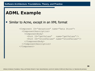 ADML Example Similar to Acme, except in an XML format <Component ID=”datastore” name=”Data Store”> <ComponentDescription> <ComponentBody> <Port ID=”getValues”  name=”getValues”/> <Port ID=”storeValues” name=”storeValues”/> </ComponentBody> </ComponentDescription> </Component>  Software Architecture: Foundations, Theory, and Practice ; Richard N. Taylor, Nenad Medvidovic, and Eric M. Dashofy; ©  2008 John Wiley & Sons, Inc. Reprinted with permission.   