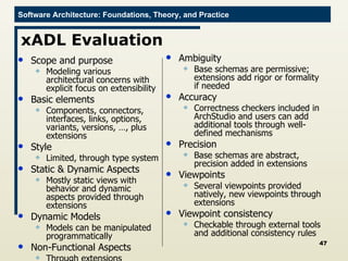 xADL Evaluation Scope and purpose Modeling various architectural concerns with explicit focus on extensibility Basic elements Components, connectors, interfaces, links, options, variants, versions, …, plus extensions Style Limited, through type system Static & Dynamic Aspects Mostly static views with behavior and dynamic aspects provided through extensions Dynamic Models Models can be manipulated programmatically Non-Functional Aspects Through extensions Ambiguity Base schemas are permissive; extensions add rigor or formality if needed Accuracy Correctness checkers included in ArchStudio and users can add additional tools through well-defined mechanisms Precision Base schemas are abstract, precision added in extensions Viewpoints Several viewpoints provided natively, new viewpoints through extensions Viewpoint consistency Checkable through external tools and additional consistency rules 