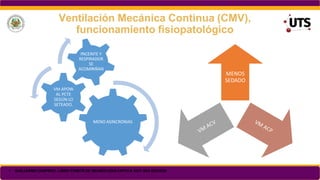 Ventilación Mecánica Continua (CMV),
funcionamiento fisiopatológico
VM APOYA
AL PCTE
SEGÚN LO
SETEADO.
MENO ASINCRONIAS
PACEINTE Y
RESPIRADOR
SE
ACOMPAÑAN
MENOS
SEDADO
• GUILLERMO CHAPERO, LIBRO COMITÉ DE NEUMOLOGIA CRITICA SATI 3RA EDICION
 