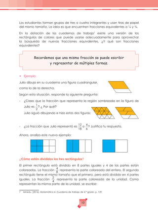Los estudiantes forman grupos de tres o cuatro integrantes y usan tiras de papel
del mismo tamaño. La idea es que encuentren fracciones equivalentes a ¼ y ¾.
En la dotación de los cuadernos de trabajo7
existe una versión de los
rectángulos de colores que puede usarse adecuadamente para aprovechar
la búsqueda de nuevas fracciones equivalentes. ¿Y qué son fracciones
equivalentes?
Recordemos que una misma fracción se puede escribir
y representar de múltiples formas.
•	Ejemplo:
Julio dibuja en su cuaderno una figura cuadrangular,
como la de la derecha.
Según esta situación, responde la siguiente pregunta:
-	 ¿Crees que la fracción que representa la región sombreada en la figura de
Julio es
1
2
? ¿ Por qué?
	 Julio siguió dibujando e hizo estas dos figuras:
-	 ¿La fracción que Julio representó es
12
18
o
4
6
? Justifica tu respuesta.
Ahora, analiza este nuevo ejemplo:
¿Cómo están divididos los tres rectángulos?
El primer rectángulo está dividido en 8 partes iguales y 4 de las partes están
coloreadas. La fracción
4
8
representa la parte coloreada del entero. El segundo
rectángulo tiene el mismo tamaño que el primero, pero está dividido en 4 partes
iguales. La fracción
2
4
representa la parte coloreada de la unidad. Como
representan la misma parte de la unidad, se escribe:
7	 Minedu. (2016). Matemática 4. Cuaderno de trabajo de 4.° grado, p. 129.
10
 