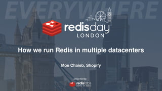 How we run Redis in multiple datacenters
Moe Chaieb, Shopify
 