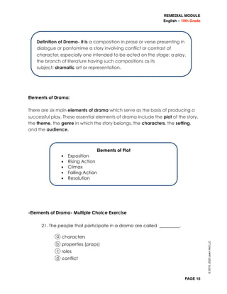 REMEDIAL MODULE
English – 10th Grade
PAGE 18
Elements of Drama:
There are six main elements of drama which serve as the basis of producing a
successful play. These essential elements of drama include the plot of the story,
the theme, the genre in which the story belongs, the characters, the setting,
and the audience.
-Elements of Drama- Multiple Choice Exercise
21. The people that participate in a drama are called _________.
a characters
b properties (props)
c roles
d conflict
Definition of Drama- it is a composition in prose or verse presenting in
dialogue or pantomime a story involving conflict or contrast of
character, especially one intended to be acted on the stage; a play.
the branch of literature having such compositions as its
subject; dramatic art or representation.
Elements of Plot
▪ Exposition
▪ Rising Action
▪ Climax
▪ Falling Action
▪ Resolution
©2019,2020LearnAidLLC
 