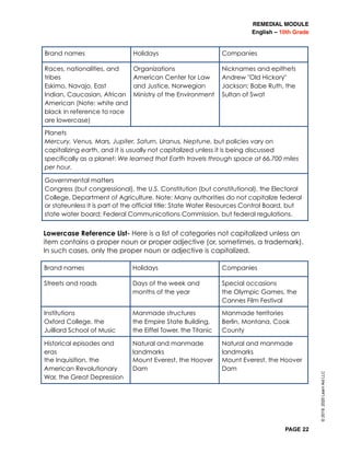 REMEDIAL MODULE
English – 10th Grade
PAGE 22
Brand names Holidays Companies
Races, nationalities, and
tribes
Eskimo, Navajo, East
Indian, Caucasian, African
American (Note: white and
black in reference to race
are lowercase)
Organizations
American Center for Law
and Justice, Norwegian
Ministry of the Environment
Nicknames and epithets
Andrew "Old Hickory"
Jackson; Babe Ruth, the
Sultan of Swat
Planets
Mercury, Venus, Mars, Jupiter, Saturn, Uranus, Neptune, but policies vary on
capitalizing earth, and it is usually not capitalized unless it is being discussed
specifically as a planet: We learned that Earth travels through space at 66,700 miles
per hour.
Governmental matters
Congress (but congressional), the U.S. Constitution (but constitutional), the Electoral
College, Department of Agriculture. Note: Many authorities do not capitalize federal
or stateunless it is part of the official title: State Water Resources Control Board, but
state water board; Federal Communications Commission, but federal regulations.
Lowercase Reference List- Here is a list of categories not capitalized unless an
item contains a proper noun or proper adjective (or, sometimes, a trademark).
In such cases, only the proper noun or adjective is capitalized.
Brand names Holidays Companies
Streets and roads Days of the week and
months of the year
Special occasions
the Olympic Games, the
Cannes Film Festival
Institutions
Oxford College, the
Juilliard School of Music
Manmade structures
the Empire State Building,
the Eiffel Tower, the Titanic
Manmade territories
Berlin, Montana, Cook
County
Historical episodes and
eras
the Inquisition, the
American Revolutionary
War, the Great Depression
Natural and manmade
landmarks
Mount Everest, the Hoover
Dam
Natural and manmade
landmarks
Mount Everest, the Hoover
Dam
©2019,2020LearnAidLLC
 