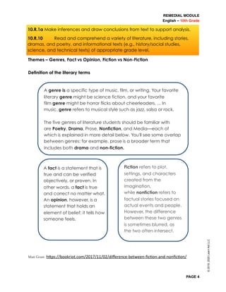 REMEDIAL MODULE
English – 10th Grade
PAGE 4
Themes – Genres, Fact vs Opinion, Fiction vs Non-Fiction
Definition of the literary terms
Matt Grant h#ps://bookriot.com/2017/11/02/diﬀerence-between-ﬁc<on-and-nonﬁc<on/
©2019,2020LearnAidLLC
A genre is a specific type of music, film, or writing. Your favorite
literary genre might be science fiction, and your favorite
film genre might be horror flicks about cheerleaders. ... In
music, genre refers to musical style such as jazz, salsa or rock.
The five genres of literature students should be familiar with
are Poetry, Drama, Prose, Nonfiction, and Media—each of
which is explained in more detail below. You'll see some overlap
between genres; for example, prose is a broader term that
includes both drama and non-fiction.
A fact is a statement that is
true and can be verified
objectively, or proven. In
other words, a fact is true
and correct no matter what.
An opinion, however, is a
statement that holds an
element of belief; it tells how
someone feels.
Fiction refers to plot,
settings, and characters
created from the
imagination,
while nonfiction refers to
factual stories focused on
actual events and people.
However, the difference
between these two genres
is sometimes blurred, as
the two often intersect.
10.R.1a Make inferences and draw conclusions from text to support analysis.
10.R.10 Read and comprehend a variety of literature, including stories,
dramas, and poetry, and informational texts (e.g., history/social studies,
science, and technical texts) of appropriate grade level.
 