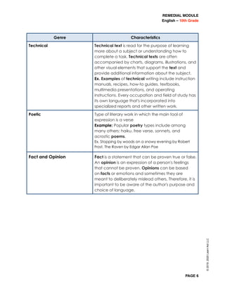 REMEDIAL MODULE
English – 10th Grade
PAGE 6
©2019,2020LearnAidLLC
Genre Characteristics
Technical Technical text is read for the purpose of learning
more about a subject or understanding how to
complete a task. Technical texts are often
accompanied by charts, diagrams, illustrations, and
other visual elements that support the text and
provide additional information about the subject.
Ex. Examples of technical writing include instruction
manuals, recipes, how-to guides, textbooks,
multimedia presentations, and operating
instructions. Every occupation and field of study has
its own language that's incorporated into
specialized reports and other written work.
Poetic Type of literary work in which the main tool of
expression is a verse
Example: Popular poetry types include among
many others: haiku, free verse, sonnets, and
acrostic poems.
Ex. Stopping by woods on a snowy evening by Robert
Frost, The Raven by Edgar Allan Poe
Fact and Opinion Fact is a statement that can be proven true or false.
An opinion is an expression of a person's feelings
that cannot be proven. Opinions can be based
on facts or emotions and sometimes they are
meant to deliberately mislead others. Therefore, it is
important to be aware of the author's purpose and
choice of language.
 