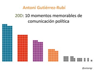 20D: 10 momentos memorables de
comunicación política
Antoni Gutiérrez-Rubí
@antonigr
 