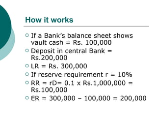 How it works If a Bank’s balance sheet shows vault cash = Rs. 100,000 Deposit in central Bank = Rs.200,000 LR = Rs. 300,000 If reserve requirement r = 10% RR = rD= 0.1 x Rs.1,000,000 = Rs.100,000 ER = 300,000 – 100,000 = 200,000 
