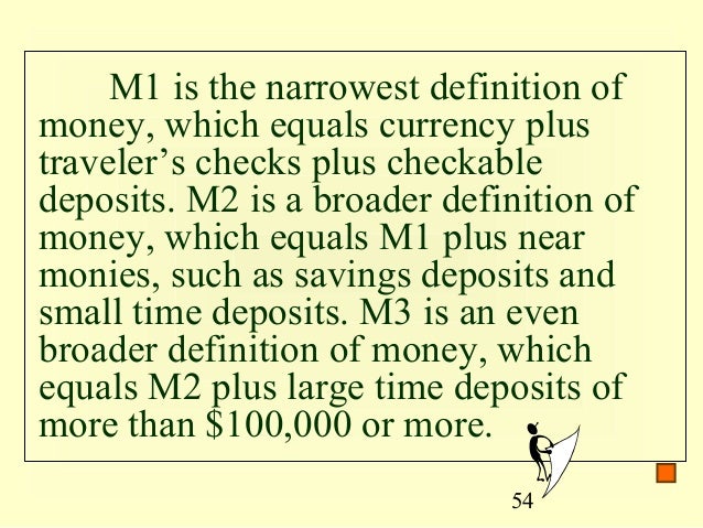 Term currency definition