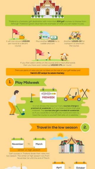10 money saving tips for golfing in thailand