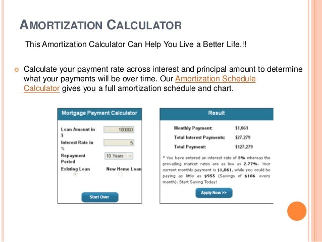 10 mortgage calculators to make mortgage easier to understand mortgage payment schedule calculator
