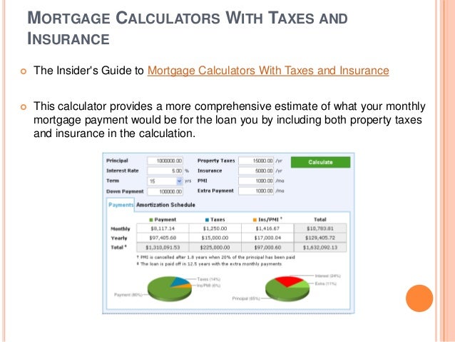 mortgage calculator with taxes and insurance colorado